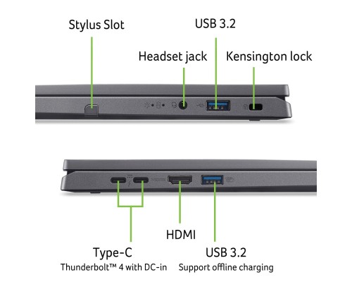 Ноутбук Acer Aspire Spin 14 ASP14-52MTN-52Q8 (NX.J3JEU.001)