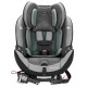Автокрісло Evenflo EveryStage DLX Highlands (32884197613)
