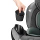 Автокрісло Evenflo EveryStage DLX Highlands (32884197613)
