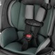 Автокрісло Evenflo EveryStage DLX Highlands (32884197613)