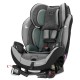 Автокрісло Evenflo EveryStage DLX Highlands (32884197613)
