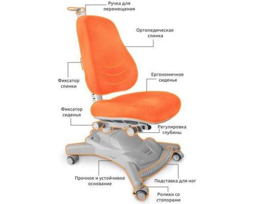 Дитяче крісло Mealux Onyx Mobi KY (Y-418 KY)