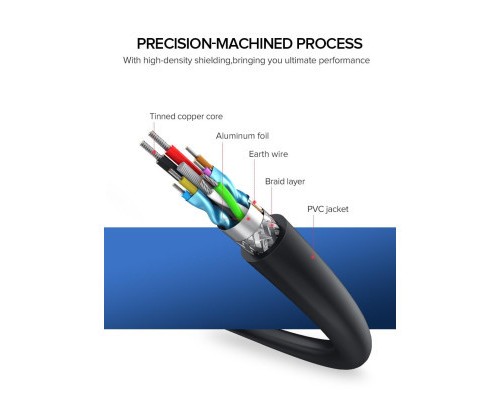 Дата кабель USB 3.0 AM/AF 2.0m US129 Black Ugreen (10373)