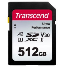Карта пам'яті Transcend 512GB SD class 10 UHS-I U3 4K (TS512GSDC340S)