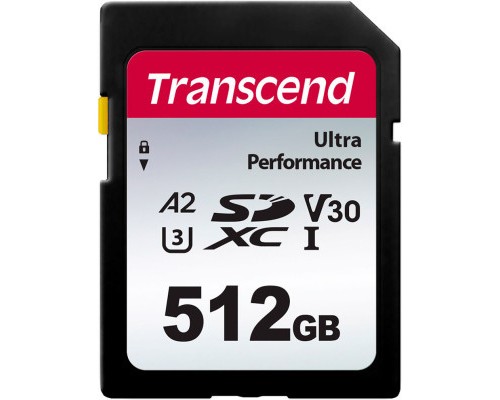 Карта пам'яті Transcend 512GB SD class 10 UHS-I U3 4K (TS512GSDC340S) Карта пам'яті Transcend 512GB SD class 10 UHS-I U3 4K (TS512GSDC340S)
