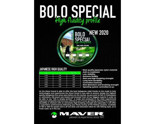 Волосінь Smart Bolo Special 150m 0.185mm (1300.32.72)