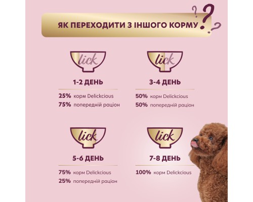 Вологий корм для собак Delickcious Смужки з лососем та морквою в крем-супі 85 г (4820269142053) Вологий корм для собак Delickcious Смужки з лососем та морквою в крем-супі 85 г (4820269142053)