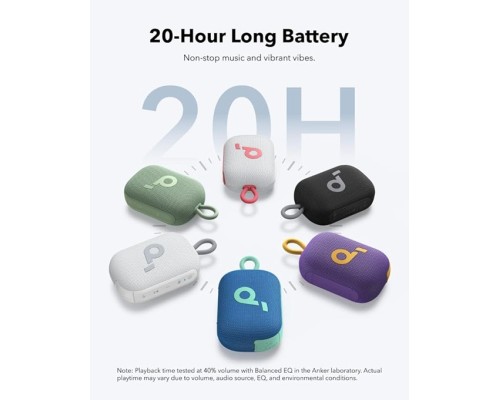 Акустична система Anker SoundСore Select 4 Go Black (A31X1011)