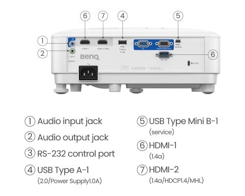 Проектор BenQ TH671ST (9H.JGY77.1HE)