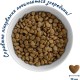 Сухий корм для кішок Home Food With sensitive digestion з ягням та лососем 10 кг (4820235020583)