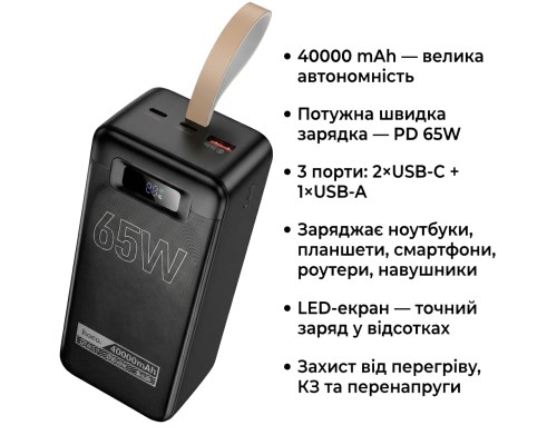 Батарея універсальна HOCO 40000mAh Aquila PD/3.0/65W QC/3.0 Black (DB82 / 714726)