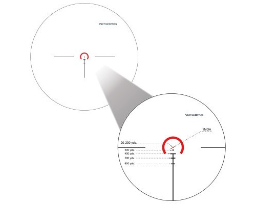 Оптичний приціл Vector Optics Aston 1-6x24 SFP (SCOC-24)