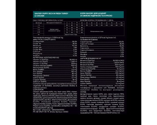 Сухий корм для собак Savory Puppy rich in Fresh Turkey and Chicken 12 кг (4820232630303)