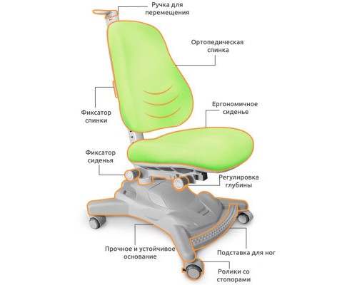 Дитяче крісло Mealux Onyx Mobi KZ (Y-418 KZ)