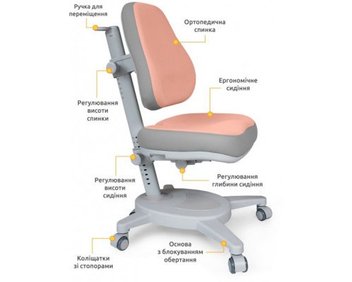 Дитяче крісло Mealux Onyx PG (Y-110 PG)