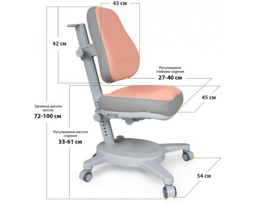 Дитяче крісло Mealux Onyx PG (Y-110 PG)