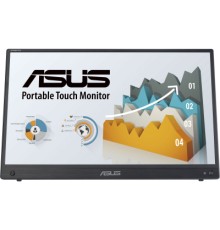 Монітор ASUS ZenScreen MB16AMTR
