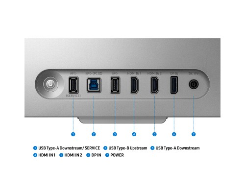 Монітор Samsung LS27FG900XIXCI