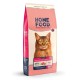 Сухий корм для кішок Home Food Healthy skin and shiny coat з індичкою та лососем 10 кг (4820235020569)
