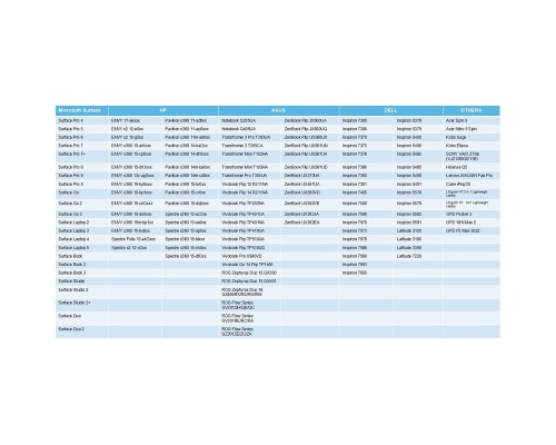Перо Huion HM200