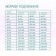 Сухий корм для собак Optimeal Beauty Harmony беззерновий на основі морепродуктів 4 кг (4820215366076)