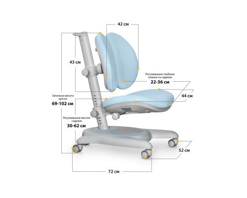 Дитяче крісло Mealux Ortoback Duo Blue (Y-510 KBL)