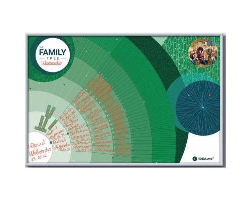 Скретч постер 1DEA.me The Family Tree (13032)