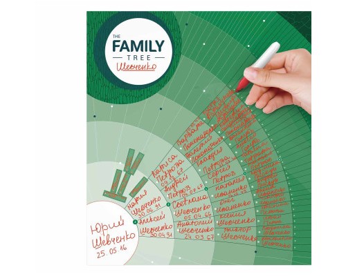 Скретч постер 1DEA.me The Family Tree (13032)