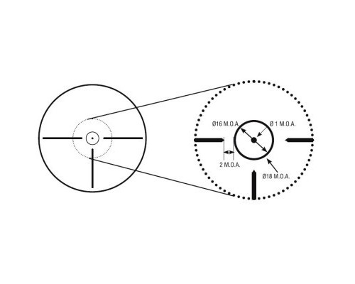 Оптичний приціл Konus KonusPRO M-30 1-4x24 Circle Dot IR (7184)