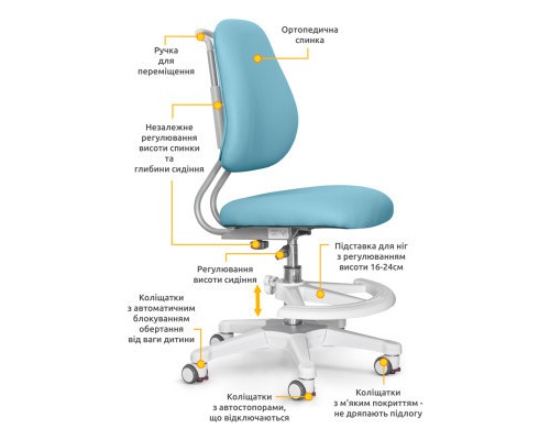 Дитяче крісло ErgoKids Mio Ergo Lite Blue (Y-507 Lite KBL)