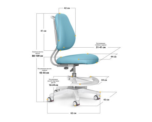 Дитяче крісло ErgoKids Mio Ergo Lite Blue (Y-507 Lite KBL)