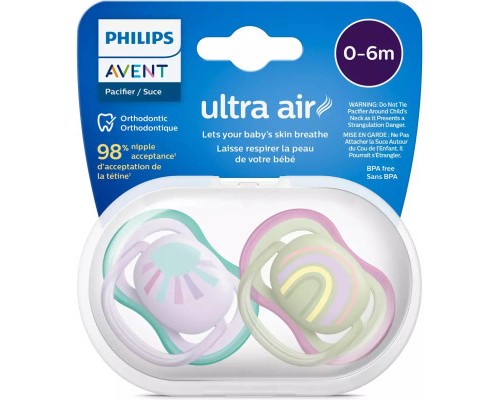 Пустушка Philips AVENT Ultra Air, 0-6 міс. 2 шт (SCF085/59) Пустушка Philips AVENT Ultra Air, 0-6 міс. 2 шт (SCF085/59)
