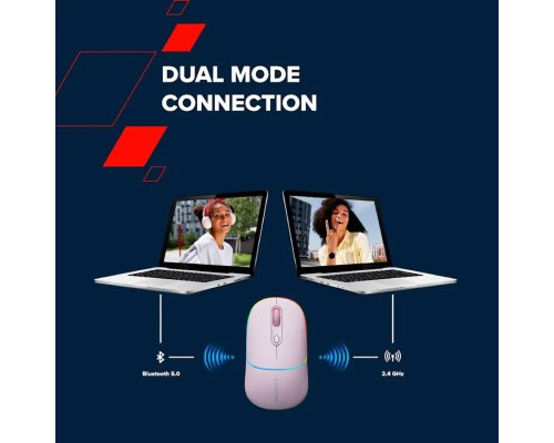 Мишка Canyon MW-22 Dual Band RGB Wireless Pearl Rose (CNS-CMSW22PR)