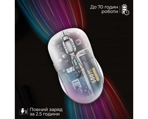 Мишка Promate Samo Wireless/Bluetooth White (samo.white)