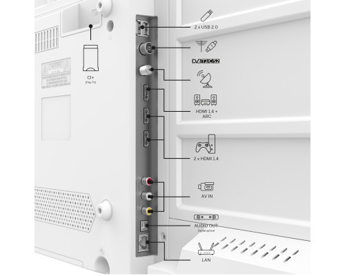Телевізор THOMSON 40FG2S14W