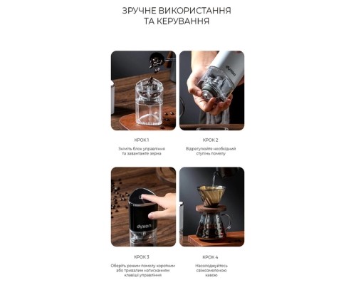 Кавомолка DYXON MEGAGRIND 155 Black (DXNKMMGGD155B)