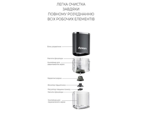Кавомолка DYXON MEGAGRIND 155 Black (DXNKMMGGD155B)