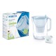 Фільтр-глечик Brita Style LED MXPro 2.4л (1.4л очищеної води) з фільтр-картриджем, синій (1052807)