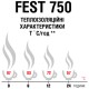 Термос Terra Incognita Fest 750 Turquoise (4823081506454)