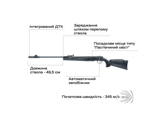 Пневматична гвинтівка Umarex Ruger Air Scout Magnum (2.4895)