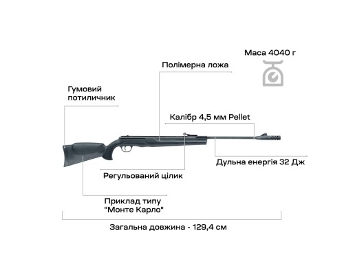 Пневматична гвинтівка Umarex Ruger Air Scout Magnum (2.4895)