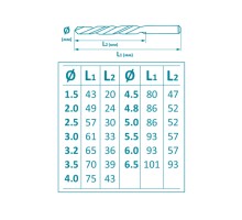 Набір свердл YOSO по металу, титанове покриття 13 шт. (TD005)