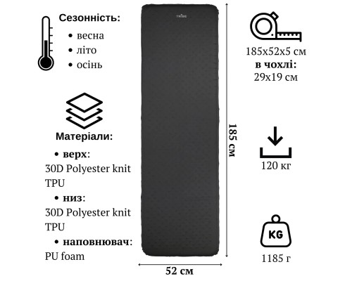 Туристичний килимок Tribe Comfort Lite Rectangular 5 см grey (T-BB-0005-grey)