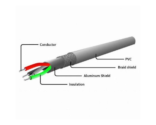 Дата кабель USB 2.0 AM to Lightning 1.5m Cablexpert (CC-LMAM-1.5M)