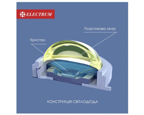 Світильник Electrum RIO- 6 4000 (B-LD-1963)