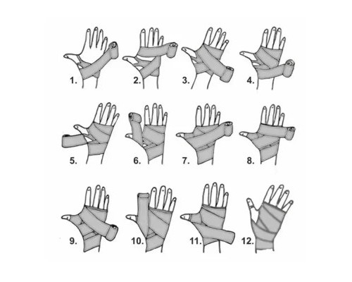 Бинт для спорту Power System 3404 4 м Black (PS-3404_Black)