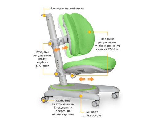 Дитяче крісло Mealux Ortoback Duo Green (Y-510 KZ)