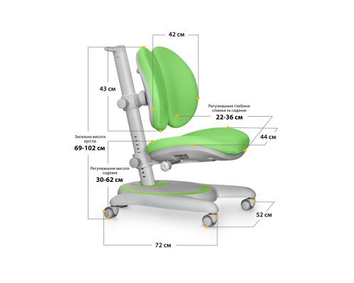 Дитяче крісло Mealux Ortoback Duo Green (Y-510 KZ)