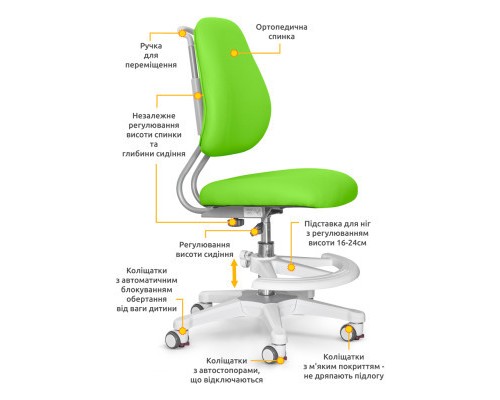 Дитяче крісло ErgoKids Mio Ergo Lite Green (Y-507 Lite KZ)