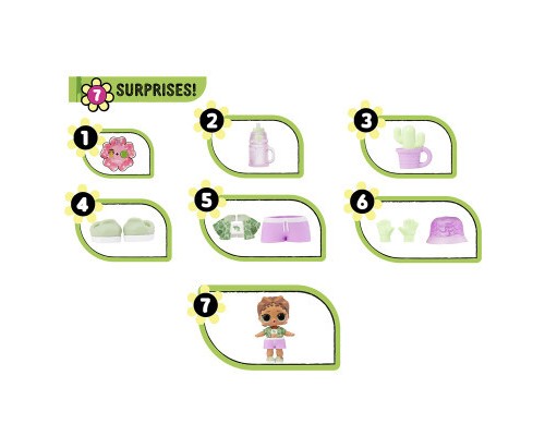 Лялька L.O.L. Surprise! День землі (579557)